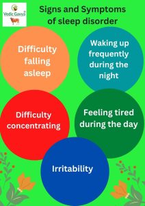 Signs and Symptoms of sleep disorder